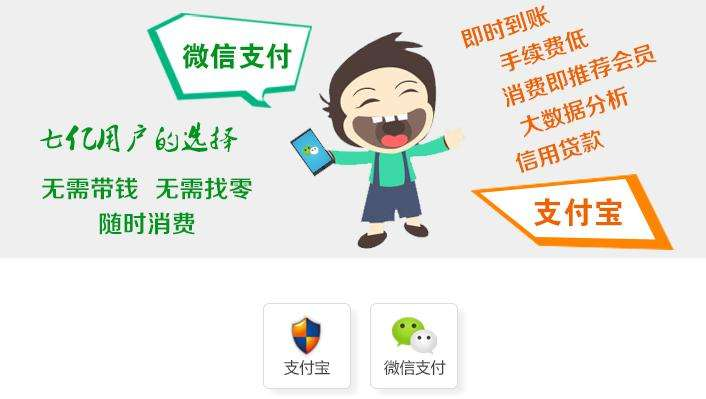 對(duì)商家和消費(fèi)者來(lái)說(shuō)，移動(dòng)支付的好處與壞處是什么？
