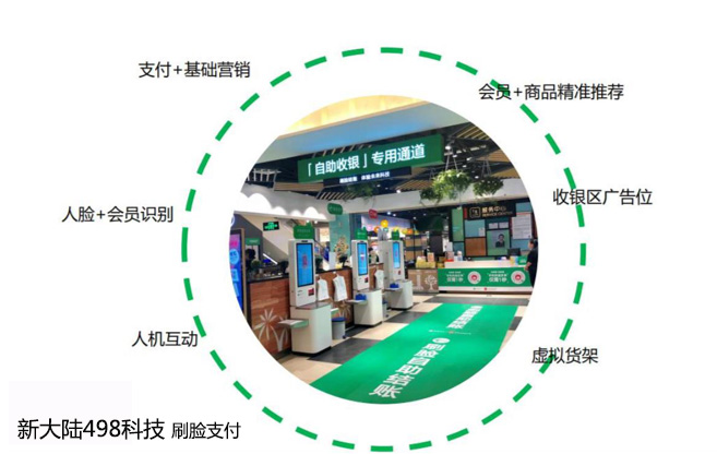 支付寶和微信刷臉支付設(shè)備政策是怎樣的？