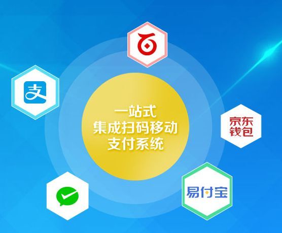 聚合支付該怎么做？